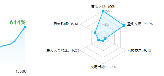 搜狗截图22年12月29日0057_3.png
