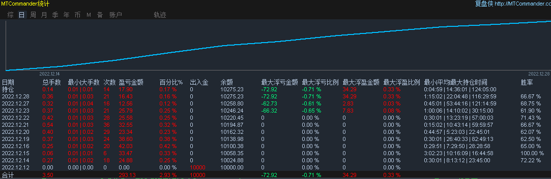 搜狗截图22年12月29日0102_4.png