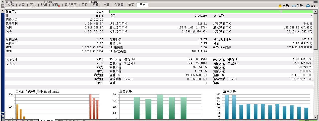 搜狗截图23年03月28日1628_2.png